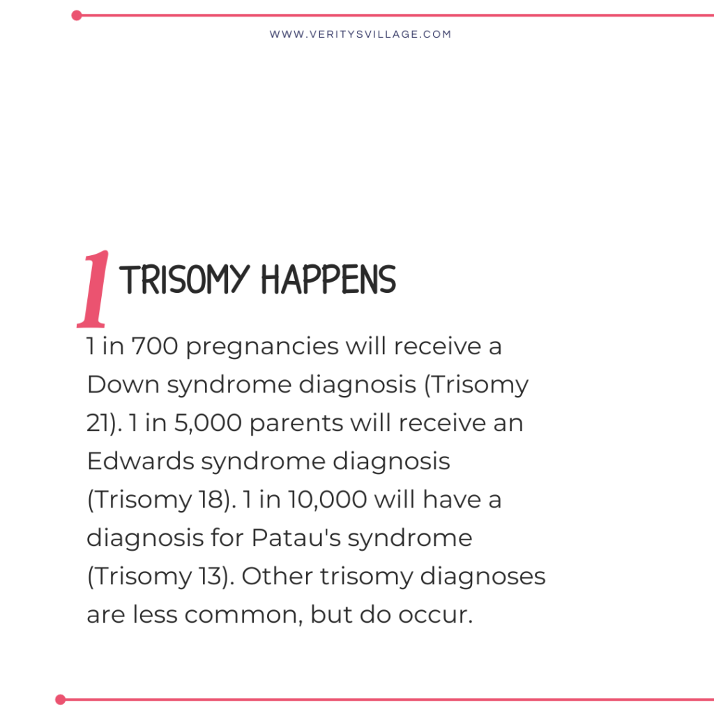 Trisomy Awareness